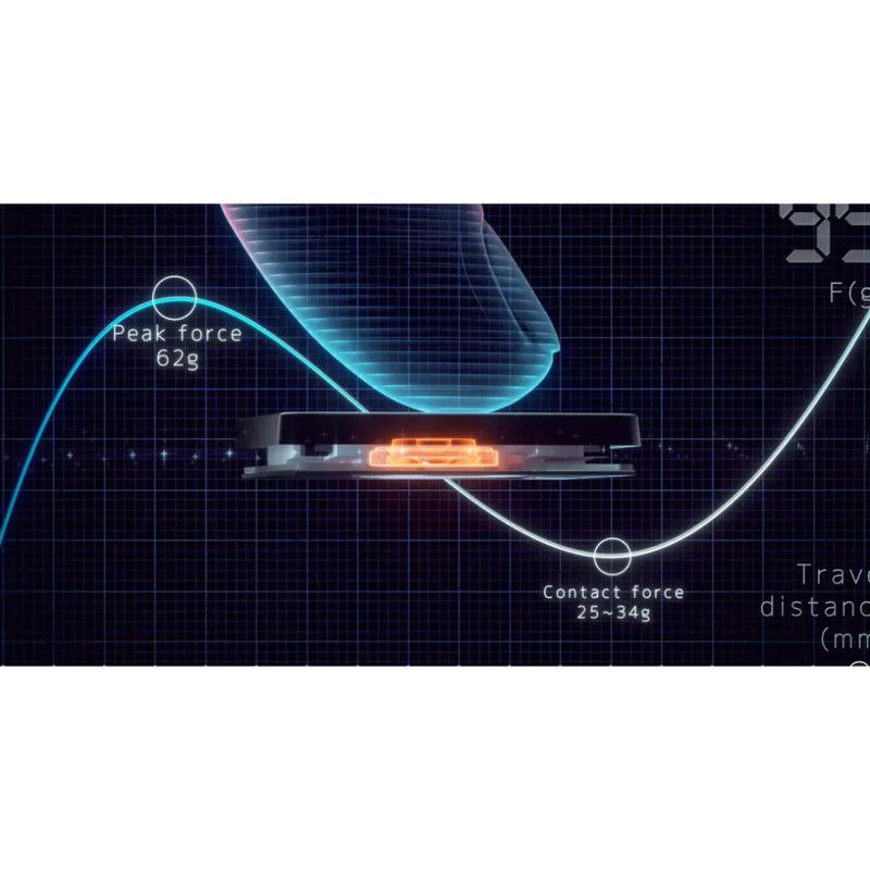 لاب توب لينوفو LOQ ، معالج انتل كور i7-13620H 16 بوصة ، هارد 512 جيجا بايت SSD ، رام 16 جيجا بايت ، كارت شاشة انفيديا جي فورس RTX 4050 ،ويندوز 11