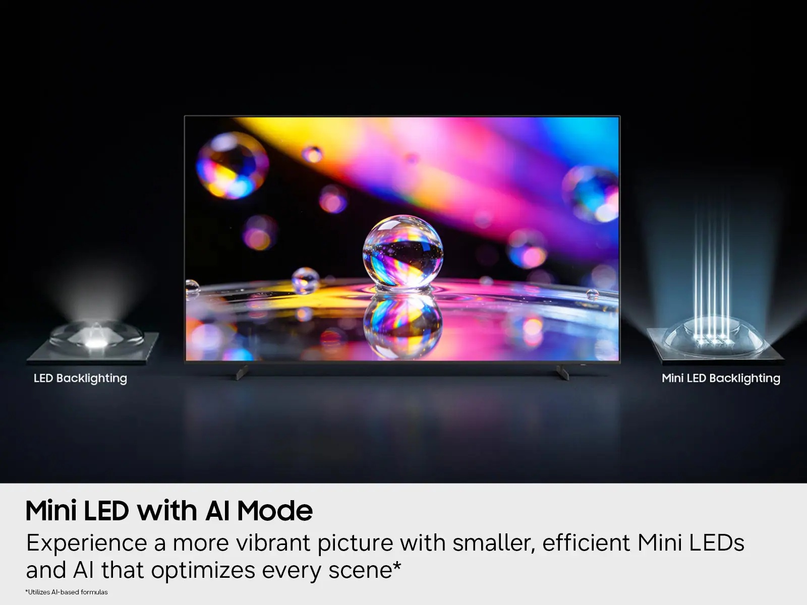 Samsung 65 Inch Smart TV , 4K UHD Mini LED Built-In Receiver