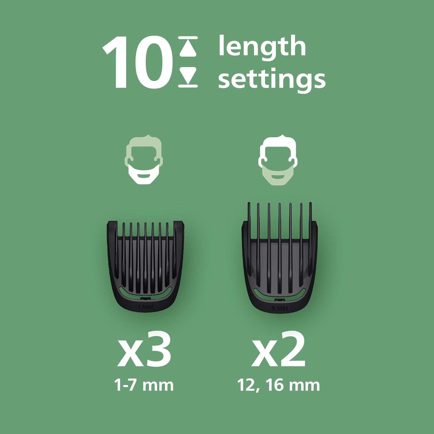 Philips Multigroom 3000 Series All-in-One Hair Trimmer , Black - MG3930/15