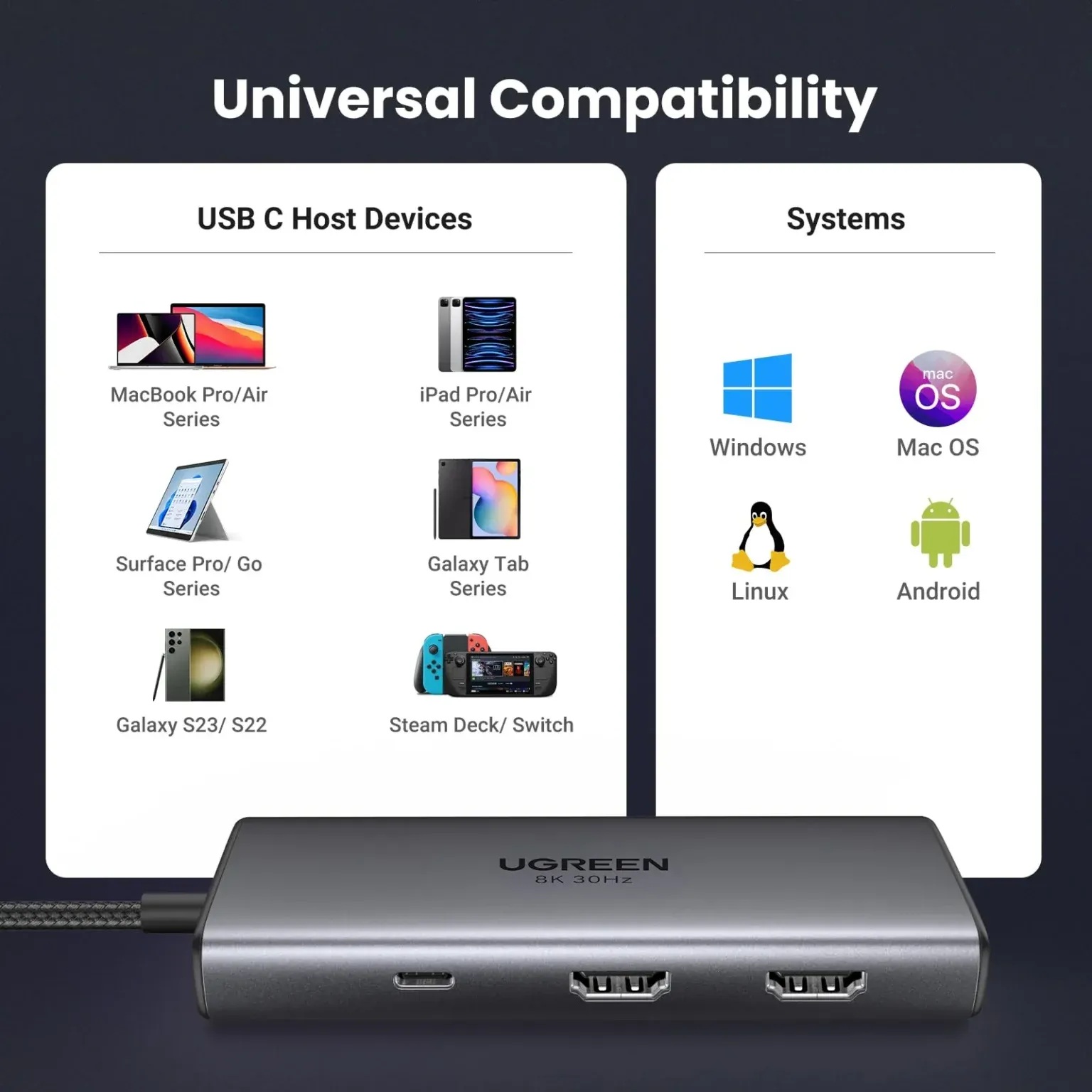 موزع USB متعدد المنافذ يوجرين ريفودوك 206 - 15852 CM498