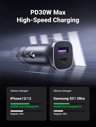 شاحن سيارة يوجرين ، عدد 2 منفذ USB ، قدرة 30 وات ، رمادي - CD130