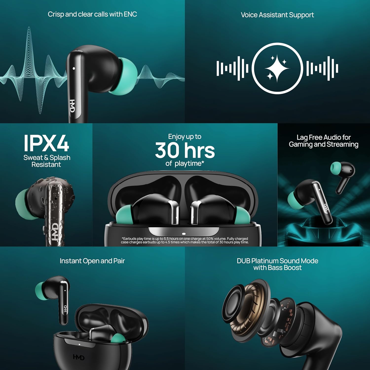 HMD DUB P60 Earbuds , with Active Noise Cancellation , Black
