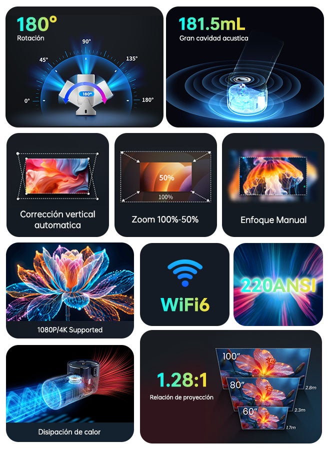 بروجكتور LED ايه او سي ، ابيض - XL2-220