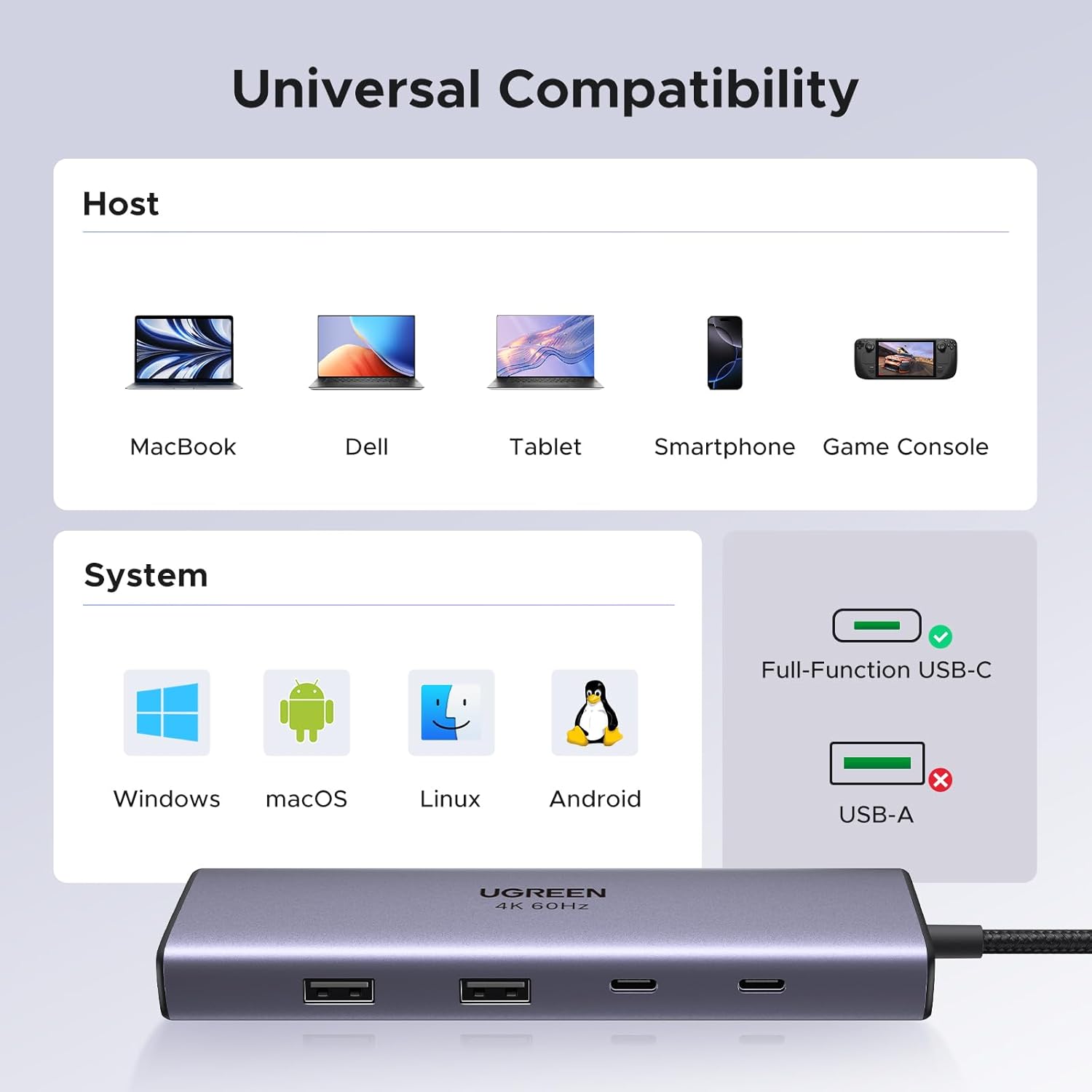 موزع USB متعدد المنافذ يوجرين ريفودوك 109 - CM498-15375
