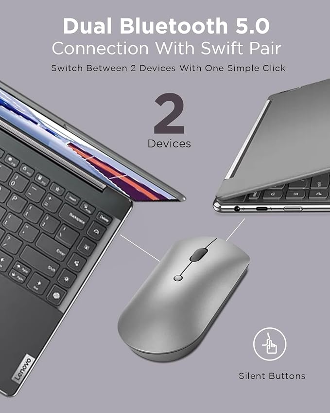Lenovo 600 Wireless Mouse , Grey - GY50X88832