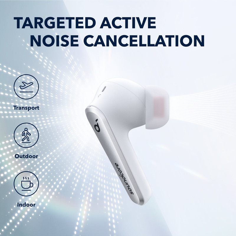 Anker Soundcore Liberty Air 2 Pro Earbuds , With Microphone , White