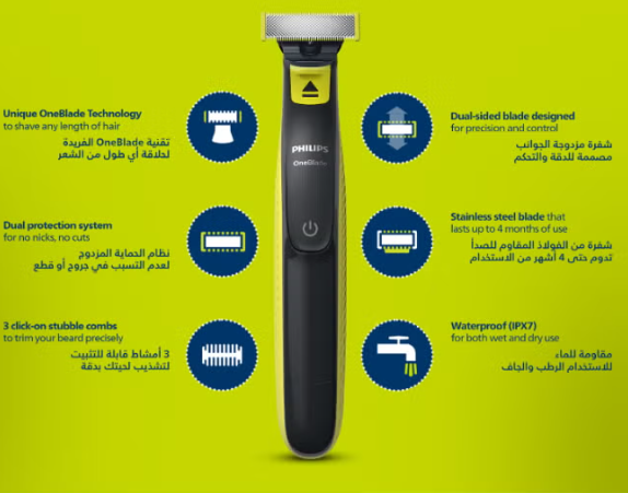 Philips OneBlade Hair Trimmer with Attachments , Waterproof , Black Yellow - QP2724/10