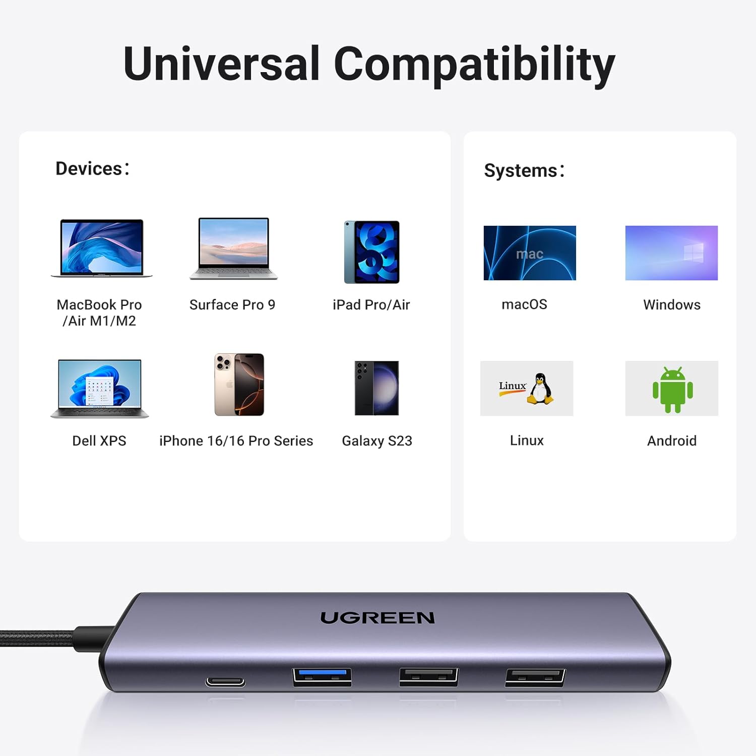 موزع USB متعدد المنافذ يوجرين ريفودوك