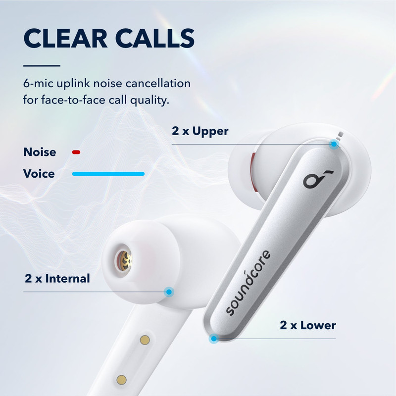 Anker Soundcore Liberty Air 2 Pro Earbuds , With Microphone , White