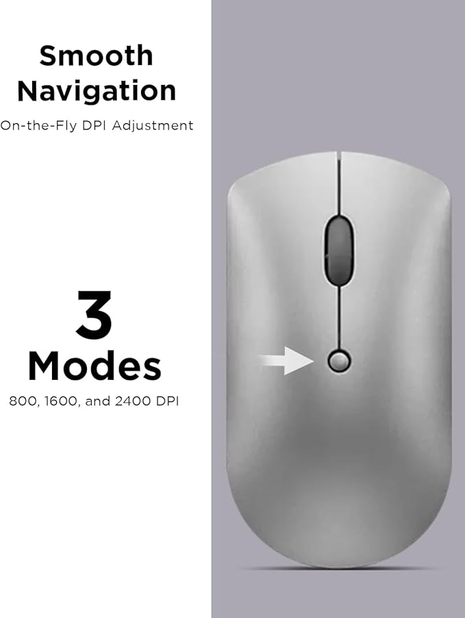 Lenovo 600 Wireless Mouse , Grey - GY50X88832