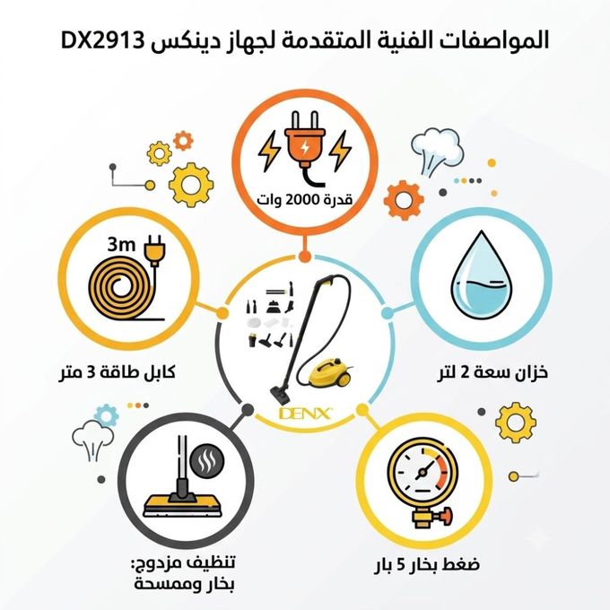 جهاز تنظيف بالبخار دينكس ، قدرة 2000 وات ، اسود واصفر - DX2913