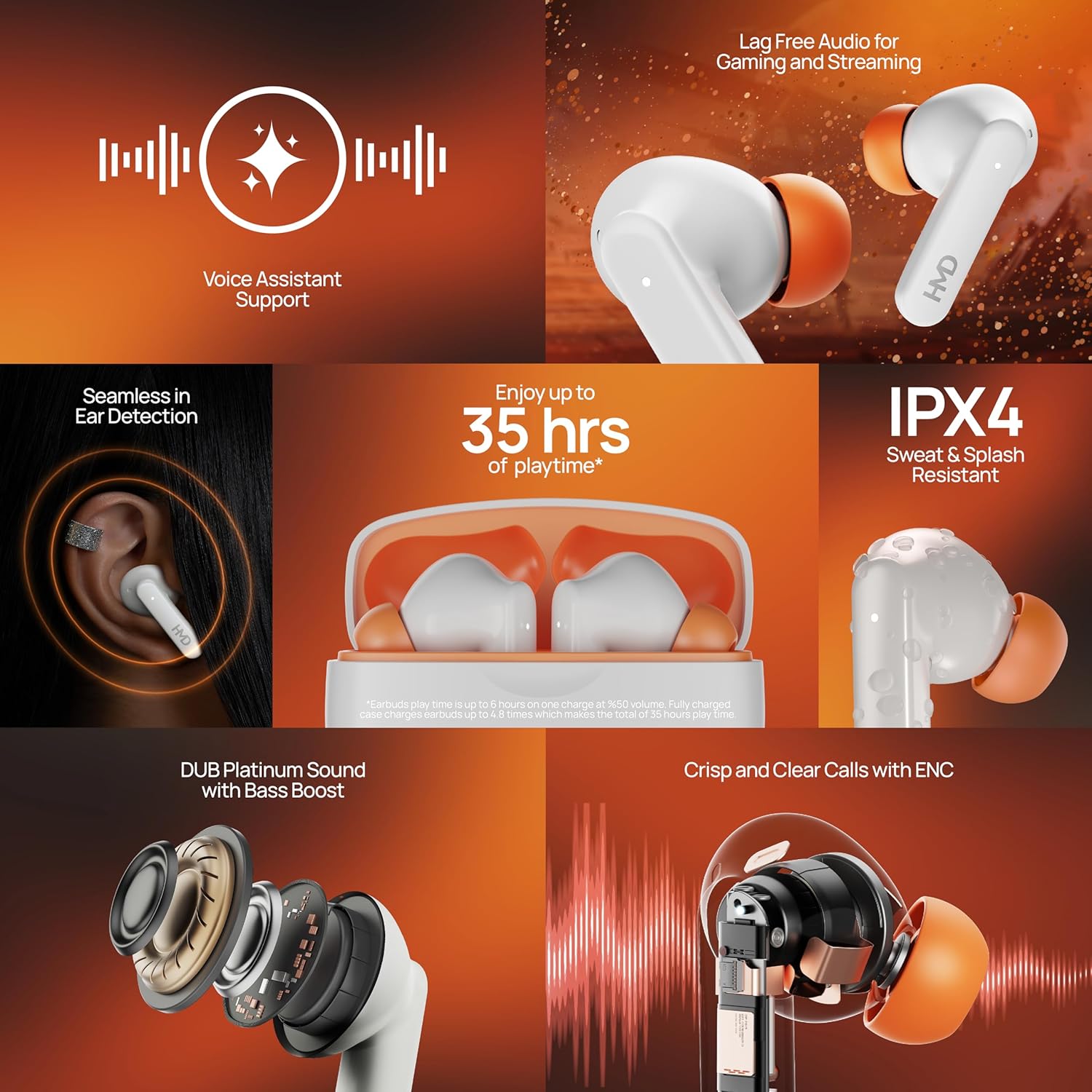 HMD DUB P70 Earbuds , with Environmental Noise Cancellation , White