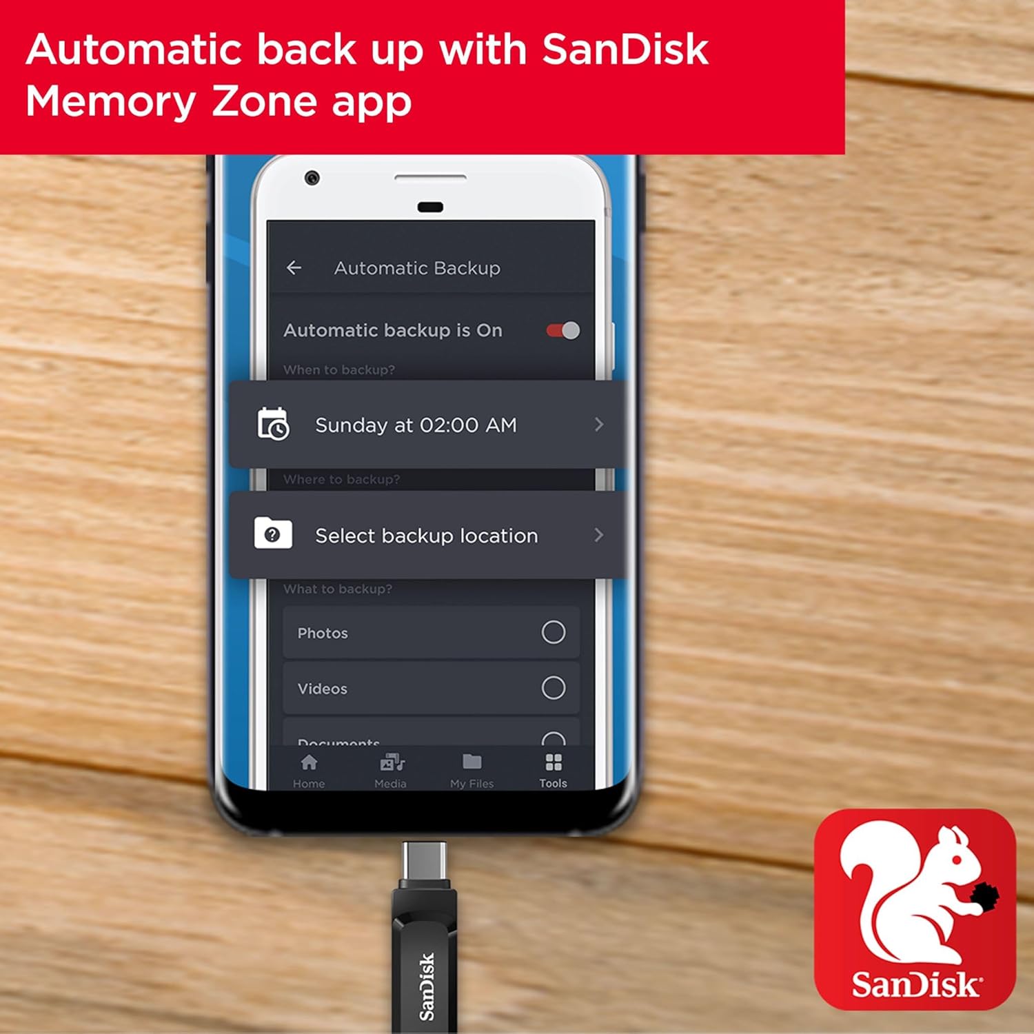 Sandisk Ultra USB 3.1 Type-A and USB Type-C Flash Drive , 64 GB , Black - SDDDC3-064G-G46