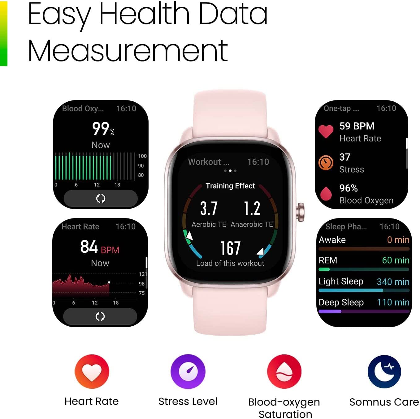 Amazfit GTS 4 Mini Smart Watch , 1.65 Inch Flamingo Pink