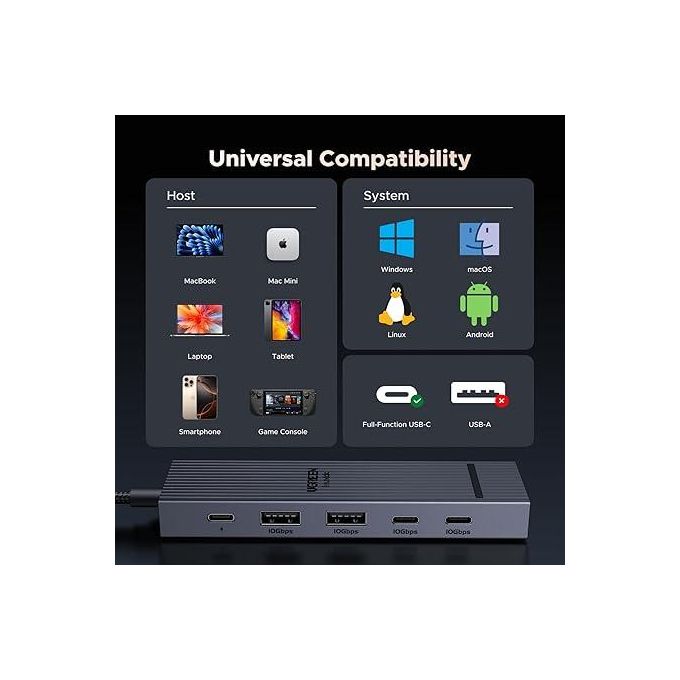 موزع USB متعدد المنافذ يوجرين ريفودوك - 45363