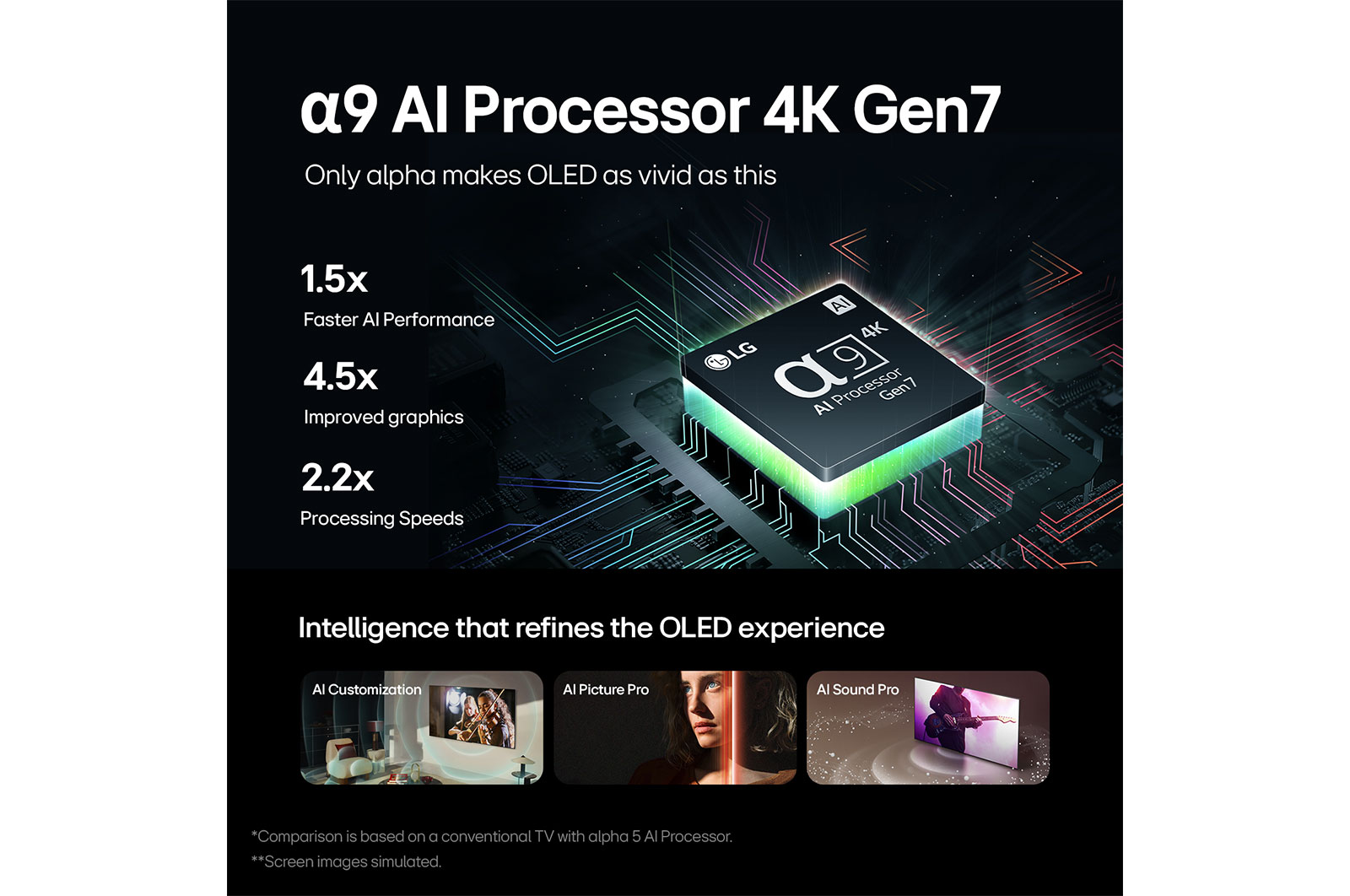 شاشة تلفزيون سمارت ال جي ، مقاس 55 بوصة ، OLED Evo ، دقة 4K UHD ، بريسيفر داخلي