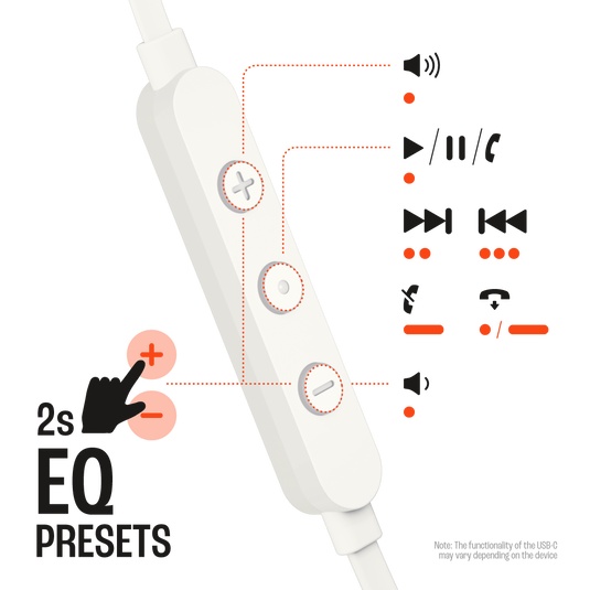 Jbl Tune 310C Wired Earphones , EQ Presets , White - JBLT310C