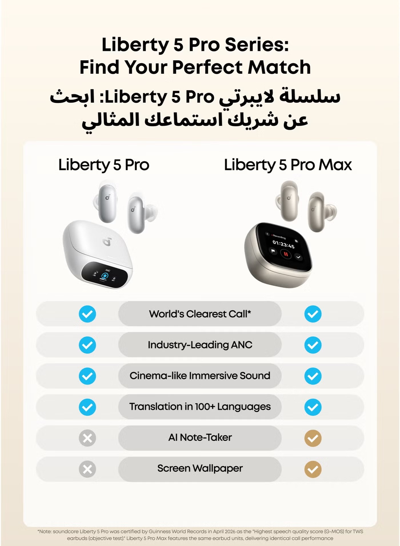 ايربودز انكر ساوند كور ليبرتي 5 برو ، ابيض بيرل - D1203