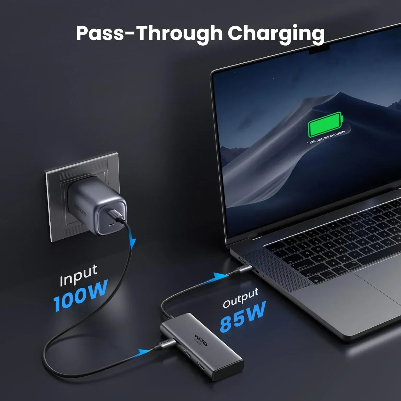 موزع USB متعدد المنافذ يوجرين ريفودوك 206 - 15852 CM498