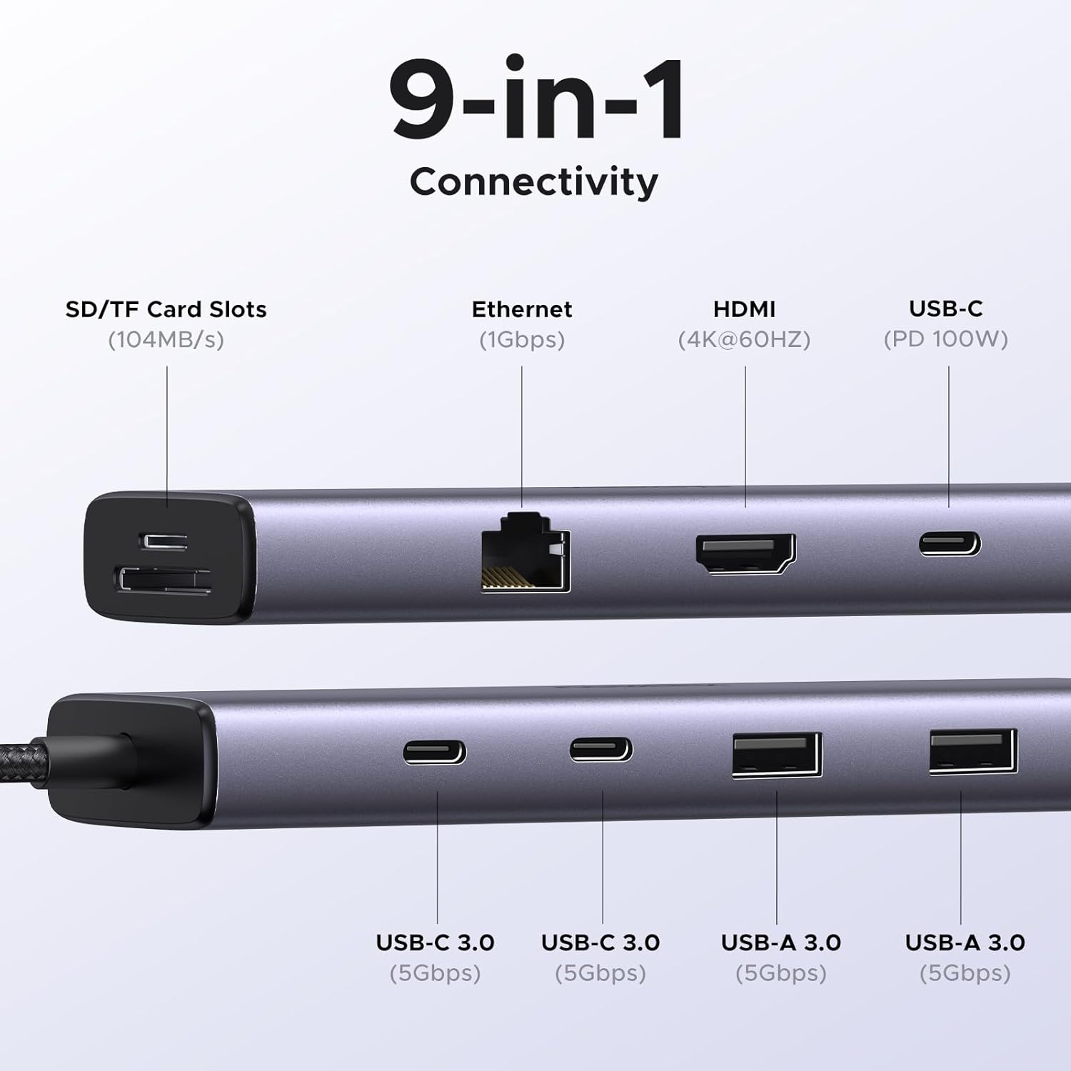 موزع USB متعدد المنافذ يوجرين ريفودوك 109 - CM498-15375
