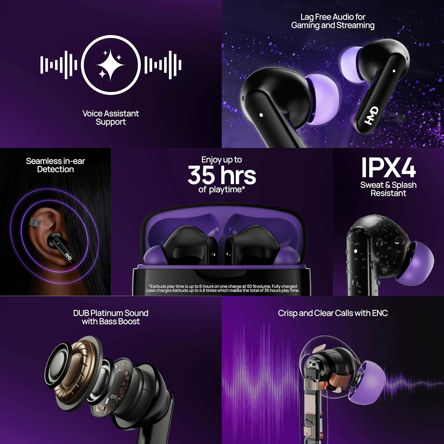 HMD DUB P70 Earbuds , with Environmental Noise Cancellation , Black