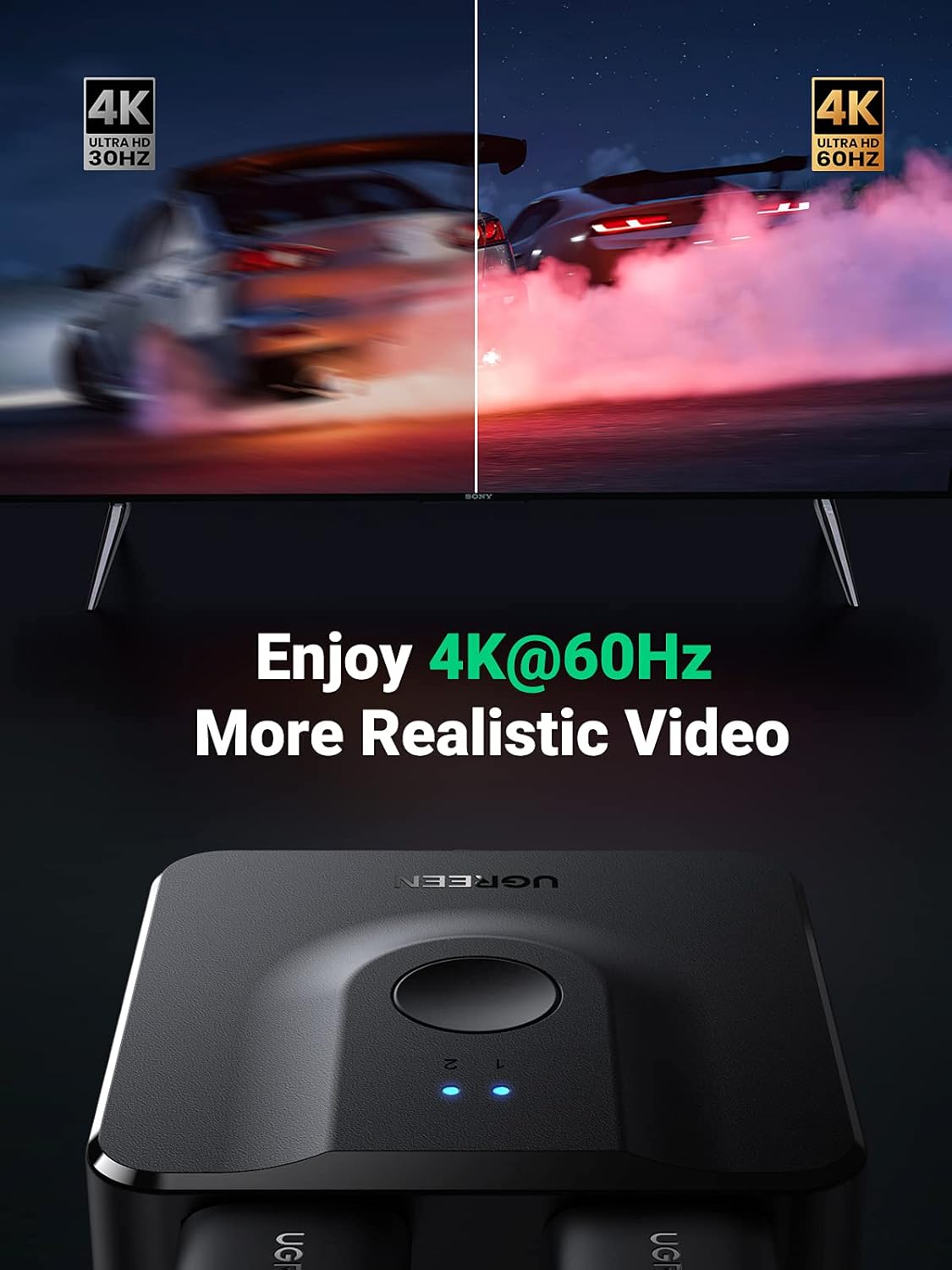 Ugreen 2 in 1 HDMI Switch Converter ,Black - CM311