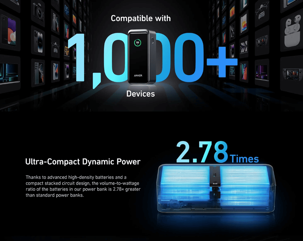 Anker Prime Wired Power Bank , 20000 mAh 3 Ports , Black Silver , A1336011