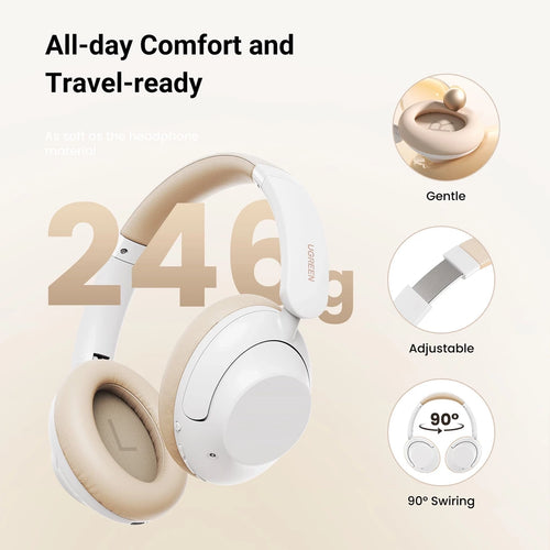 Ugreen HiTune Max5 Over Ear Headphones , White - HP202