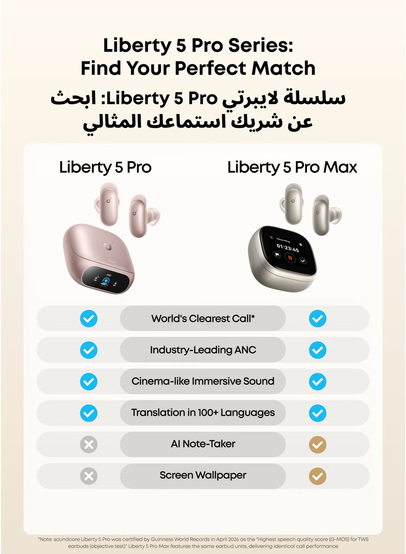 ايربودز انكر ساوند كور ليبرتي 5 برو ، روز جولد - D1203