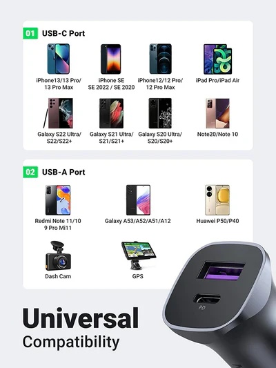 شاحن سيارة يوجرين ، عدد 2 منفذ USB ، قدرة 30 وات ، رمادي - CD130
