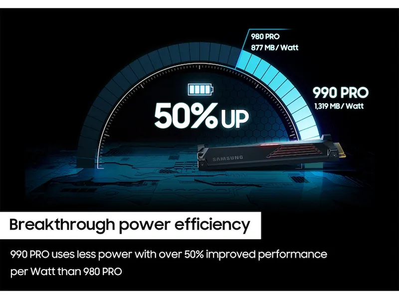 Samsung 990 PRO w/ Heatsink Internal SSD , 2 Terabyte M.2 2280 - MZ-V9P2T0CW