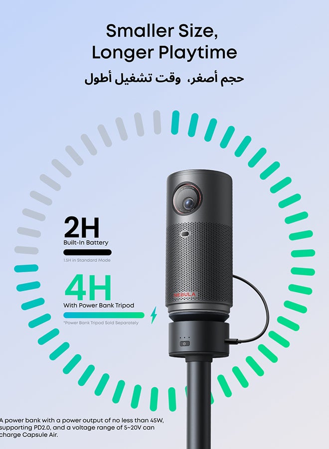 بروجكتور DLP نيبولا كابسول اير ، اسود - D4112211